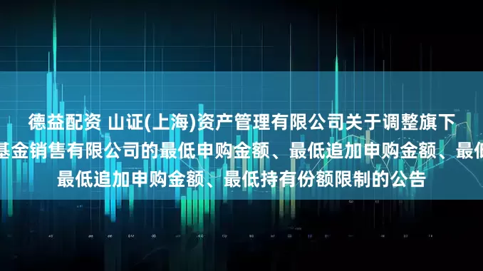 德益配资 山证(上海)资产管理有限公司关于调整旗下部分基金在上海天天基金销售有限公司的最低申购金额、最低追加申购金额、最低持有份额限制的公告