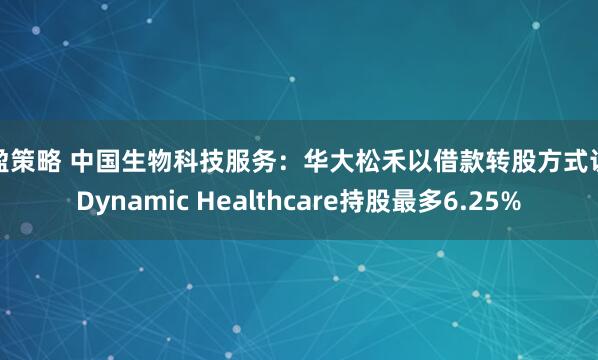 驰盈策略 中国生物科技服务：华大松禾以借款转股方式认购Dynamic Healthcare持股最多6.25%