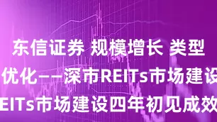 东信证券 规模增长 类型丰富 规则优化——深市REITs市场建设四年初见成效